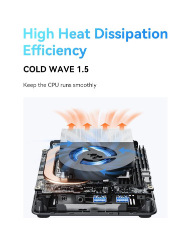 MINISFORUM Mini PC UN1290 i9-12900HK 14C 20T 4K HDMI