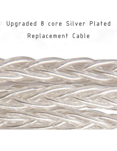 Cable de Reemplazo de Auriculares FEDAI MMCX 1.2m Plata