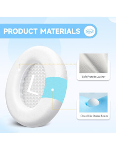 Almohadillas de Repuesto Bose NC700 - Cuero Suave y Espuma 2