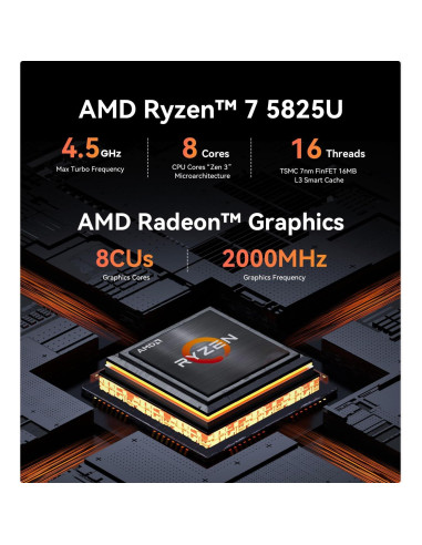 Beelink EQR5 Mini PC AMD Ryzen 7 32GB RAM 500GB SSD