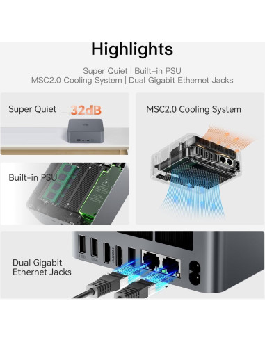 Beelink EQR5 Mini PC AMD Ryzen 7 32GB RAM 500GB SSD