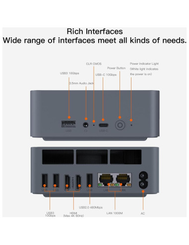 Beelink EQR5 Mini PC AMD Ryzen 7 32GB RAM 500GB SSD
