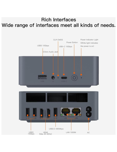 Beelink EQR5 Mini PC AMD Ryzen 7 32GB RAM 500GB SSD
