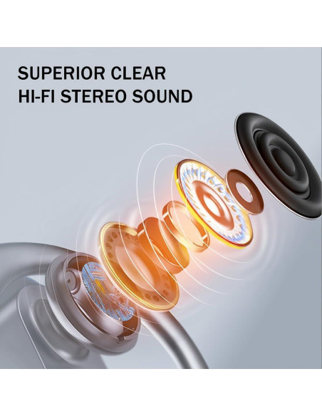 Auriculares Inalámbricos Vislla S7 Bluetooth con Micrófono 108H