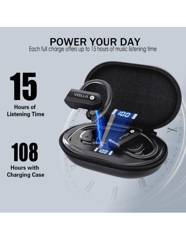Auriculares Inalámbricos Vislla S7 Bluetooth con Micrófono 108H