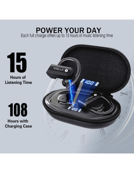 Auriculares Inalámbricos Vislla S7 Bluetooth con Micrófono 108H