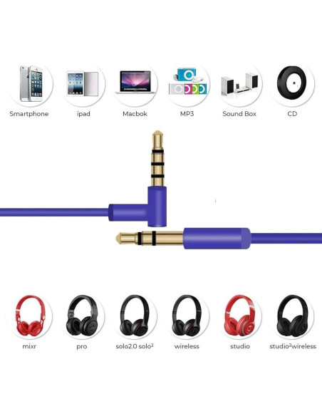 Cable de Audio Alitutumao 1.4m para Auriculares Beats
