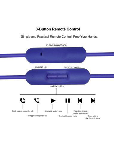 Cable de Audio Alitutumao 1.4m para Auriculares Beats
