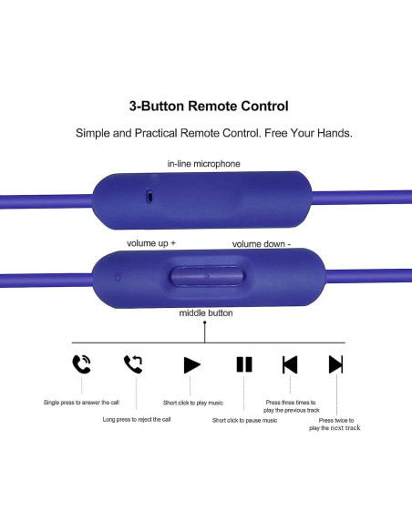 Cable de Audio Alitutumao 1.4m para Auriculares Beats