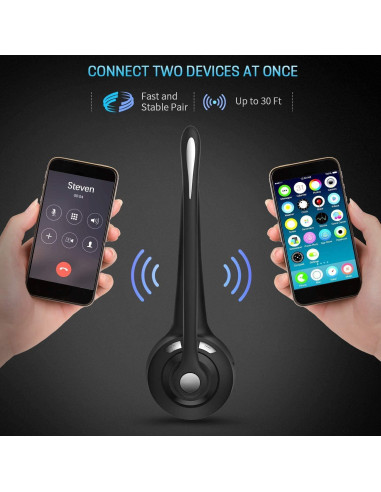 Auriculares Inalámbricos BlueFire CAL011-BF-123 con Micrófono