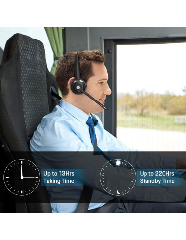 Auriculares Inalámbricos BlueFire CAL011-BF-123 con Micrófono