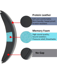 Almohadilla de cabeza de reemplazo Earrock para Bose QC35 QC45 Beige 2