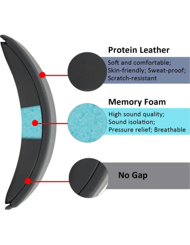 Almohadilla de cabeza de reemplazo Earrock para Bose QC35 QC45 Beige