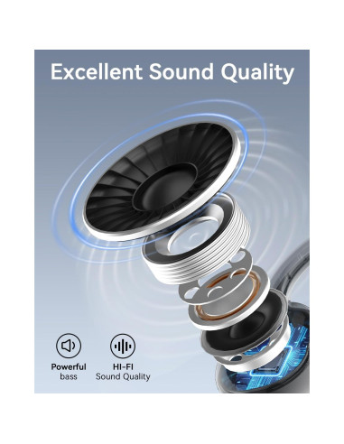 Auriculares de Conducción Ósea SANOTO Bluetooth 5.3 IPX5 8H