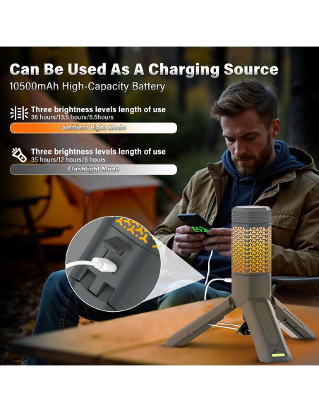 Linterna de Camping Telescópica M KARMATER 10500mAh Impermeable