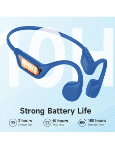 Auriculares de Conducción Ósea LOBKIN X25 Bluetooth 5.4 IPX5 2