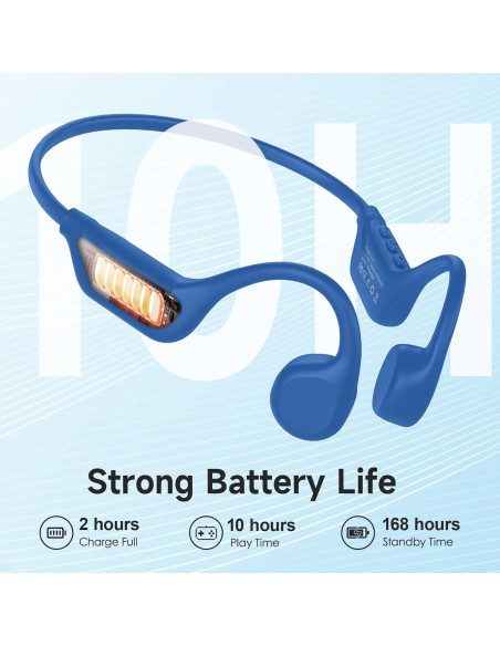 Auriculares de Conducción Ósea LOBKIN X25 Bluetooth 5.4 IPX5 Auriculares de Conducción Ósea LOBKIN X25 Bluetooth 5.4 IPX5