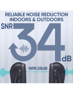 Auriculares TICONN con Cancelación de Ruido NRR 26dB Adultos 2