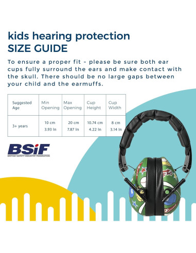 Auriculares Baby Banz para Niños - Protección Auditiva NRR 33.8dB