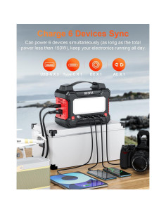 Estación de Energía Portátil ROCKYA 45000mAh 150W con Linterna 2