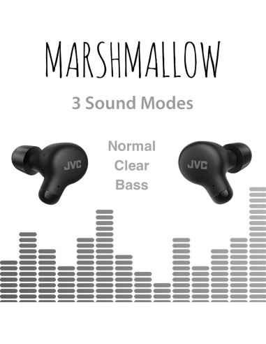 Auriculares Inalámbricos JVC Marshmallow Bluetooth 5.3 28H IPX4