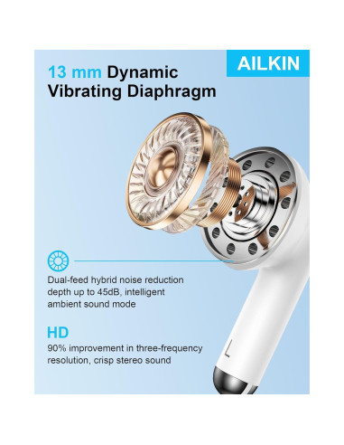 Auriculares Inalámbricos Samsung S49 Bluetooth 5.3 IPX7