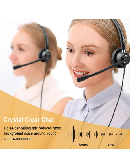 Auricular con cable Weatwo W520M 3.5mm y USB-C con micrófono