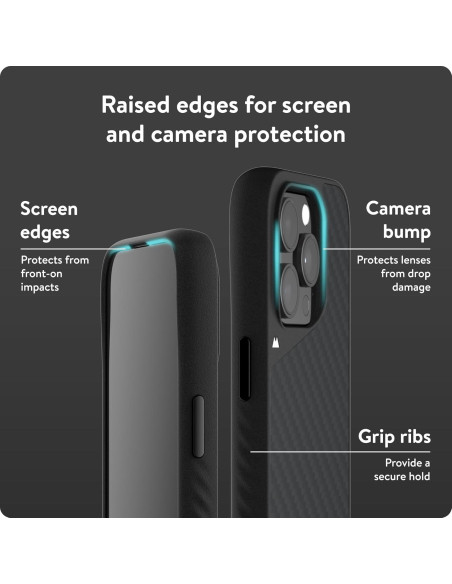 Funda Mous iPhone 15 Pro Max Limitless 5.0 Fibra Carbono Funda Mous iPhone 15 Pro Max Limitless 5.0 Fibra Carbono
