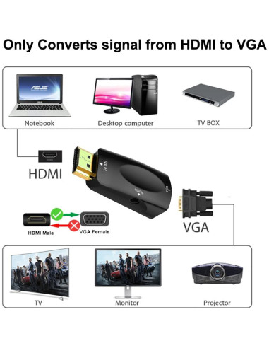 Adaptador HDMI a VGA UV-CABLE 5-Pack 1080p Full HD