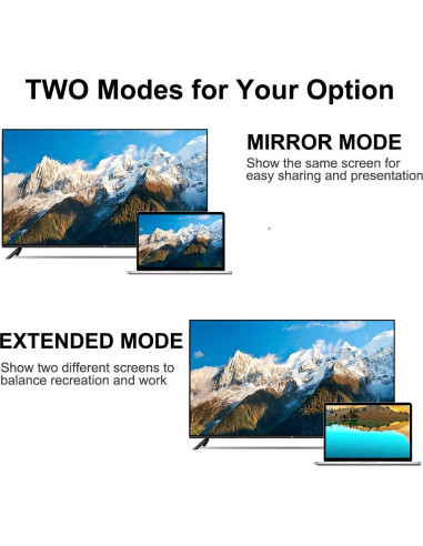 Adaptador HDMI a VGA UV-CABLE 5-Pack 1080p Full HD