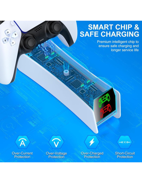 Estación de Carga Doble para Controlador PS5 DualSense - Carga Rápida con LED