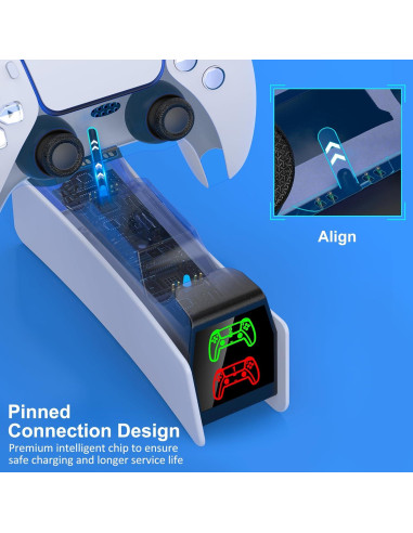 Estación de Carga Doble para Controlador PS5 DualSense - Carga Rápida con LED