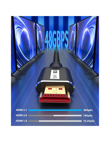 Cable HDMI 8K 2.4M KOMGIKL Alta Velocidad 48Gbps CL3