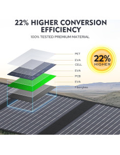 Cargador Solar Plegable EnginStar 60W DC 18V para Generadores 2