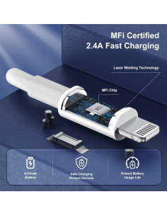 Paquete de 3 Cargadores Lightning MFi OOOUSE 10 pies Blanco 2
