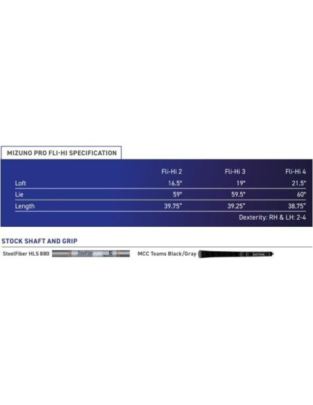 Hierro Mizuno Pro 24 Fli-Hi 17 Grafito Rígido