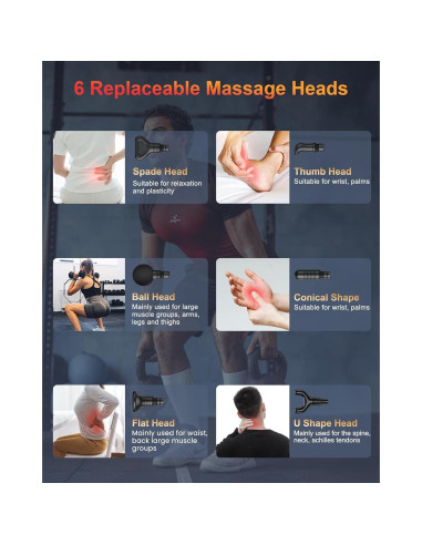 Pistola de Masaje CAMEFER, Tejido Profundo, 30 Velocidades, 6 Cabezas