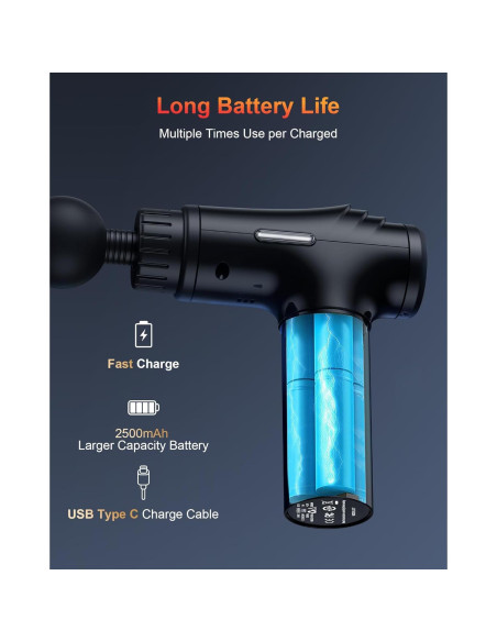 Pistola de Masaje CAMEFER, Tejido Profundo, 30 Velocidades, 6 Cabezas