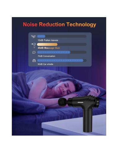 Pistola de Masaje CAMEFER, Tejido Profundo, 30 Velocidades, 6 Cabezas