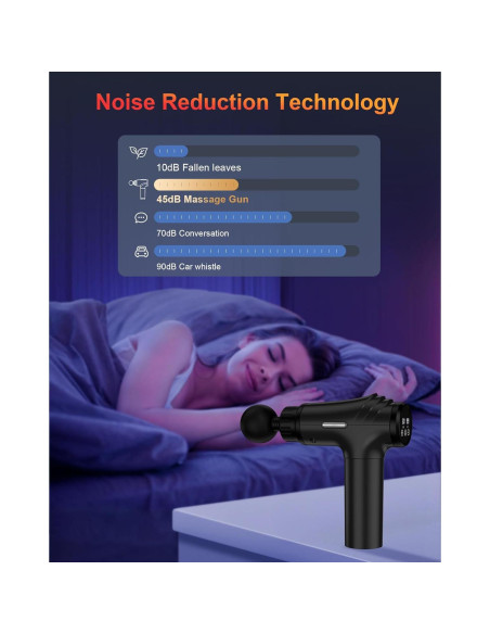 Pistola de Masaje CAMEFER, Tejido Profundo, 30 Velocidades, 6 Cabezas