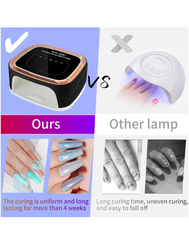 Lámpara de Uñas Inalámbrica LimeGirl S10 LED UV 36W Negra
