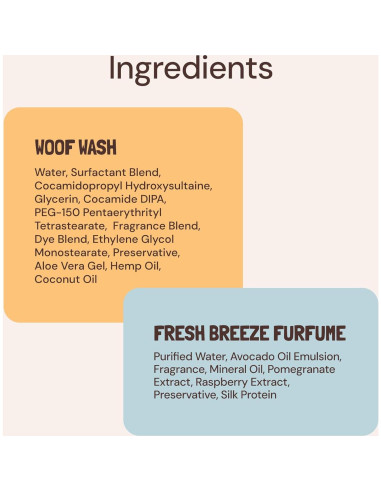 Kit de Baño para Perros Sunny & Honey - Champú Coco 473ml y Perfume Brisa 236ml