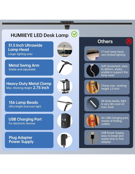 Lámpara de Escritorio LED HUMIIEYE 24W con Carga USB y 35 Modos