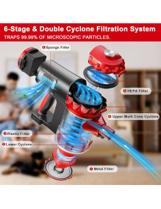 Aspiradora Inalámbrica Elezon A200 con Filtro HEPA 1.2L 2