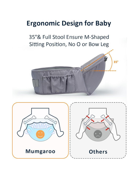 Portabebés 6 en 1 Mumgaroo Gris, Ajustable, Ergonómico