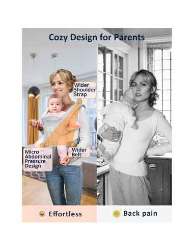 Portabebés 6 en 1 Mumgaroo Gris, Ajustable, Ergonómico