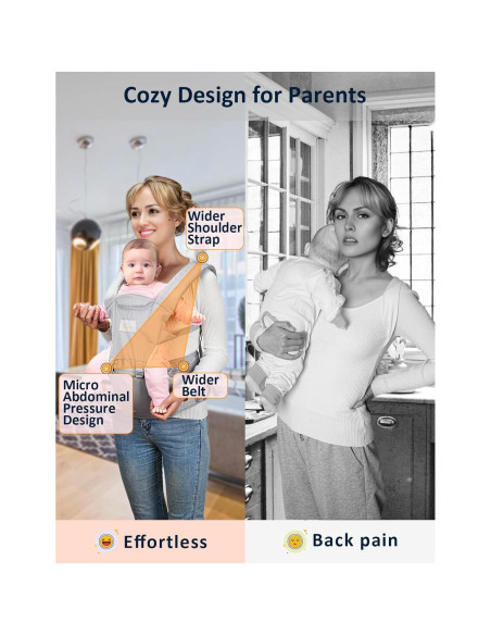 Portabebés 6 en 1 Mumgaroo Gris, Ajustable, Ergonómico