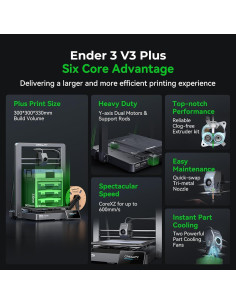 Impresora 3D Creality Ender 3 V3 Plus 300x300x330mm Alta Velocidad 2