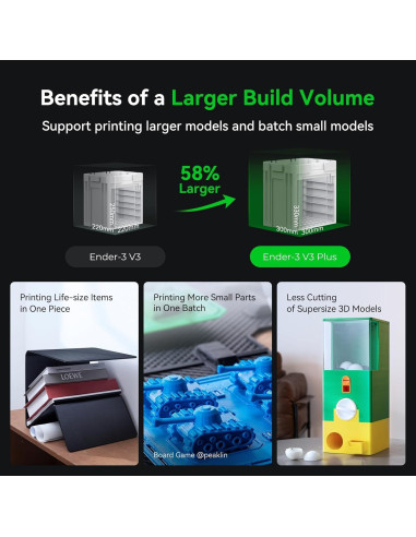 Impresora 3D Creality Ender 3 V3 Plus 300x300x330mm Alta Velocidad