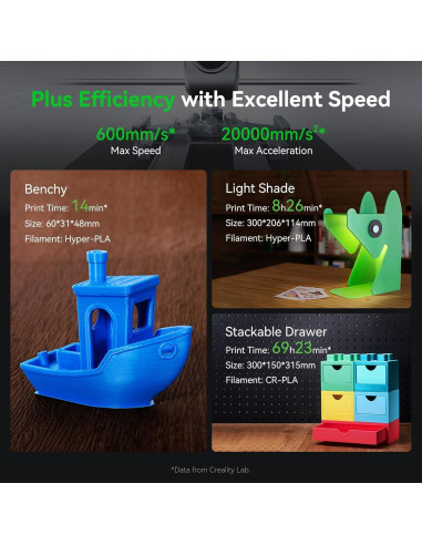 Impresora 3D Creality Ender 3 V3 Plus 300x300x330mm Alta Velocidad